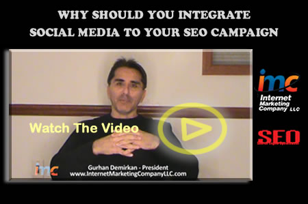 social-media-integrated-with-seo