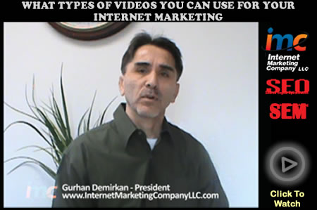 types_of_videos_for_video_marketing