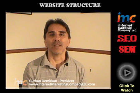 website-structure-internet-marketing-company